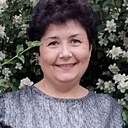Лариса, 50 лет
