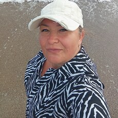 Фотография девушки Екатерина, 44 года из г. Слободской