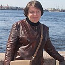 Ольга, 38 лет