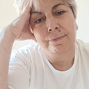 Ракужат, 58 лет