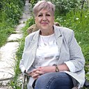 Гаяне, 63 года