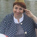 Наталья Артюхова, 56 лет