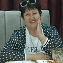 Риза, 58 лет