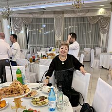 Фотография девушки Людмила, 65 лет из г. Невинномысск