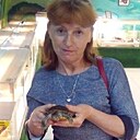 Светлана, 54 года