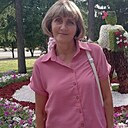 Анжела, 58 лет