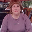 Ирина, 60 лет