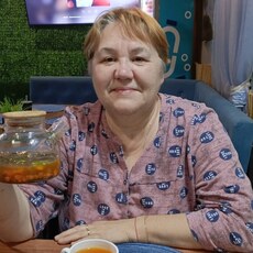 Фотография девушки Ирина, 58 лет из г. Вятские Поляны