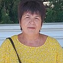 Татьяна, 61 год