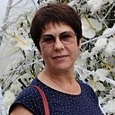 Алла Алла, 60 лет