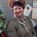 Елена, 61 год