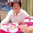 Kalima, 52 года