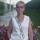 Лукерья, 58 лет