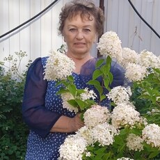 Фотография девушки Мира, 65 лет из г. Барнаул