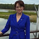 Светлана, 54 года