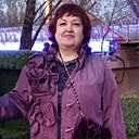 Ксения, 59 лет
