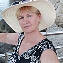 Ольга, 58 лет