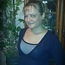 Неважно, 38 лет