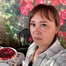 Фотография девушки Нина, 37 лет из г. Улан-Удэ