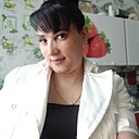 Диана, 36 лет