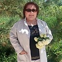 Светлана, 52 года