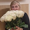 Tetyna, 48 лет