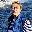 Галина, 66 лет