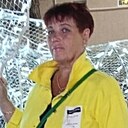 Ирина, 64 года