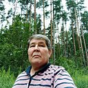 Caryyar, 56 лет