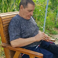 Фотография мужчины Зияддин, 57 лет из г. Москва