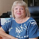 Надя, 60 лет