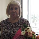Галина, 64 года