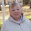 Вера, 68 лет