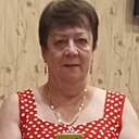Эва, 65 лет