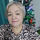 Гульназ, 55 лет
