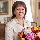 Мила, 48 лет