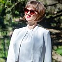 Галина, 40 лет