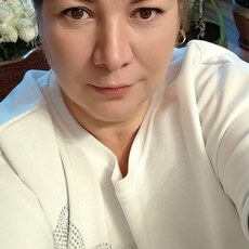 Фотография девушки Ирина, 51 год из г. Егорьевск