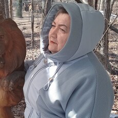 Фотография девушки Любаша, 57 лет из г. Партизанск