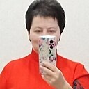 Viktoria, 55 лет