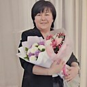 Екатерина, 40 лет