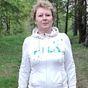 Мила, 66 лет