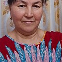 Манзура, 59 лет