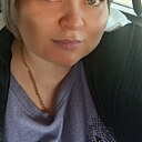 Иннуля, 36 лет