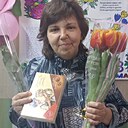 Анделина, 43 года