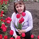 Людмила, 62 года