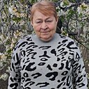 Людмила, 66 лет