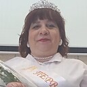 Маринка, 38 лет