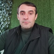 Фотография мужчины Митат, 46 лет из г. Варшава
