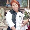 Антонина, 54 года